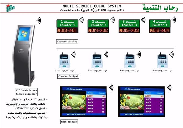 ارقام انتظار العملاء 0595688150 