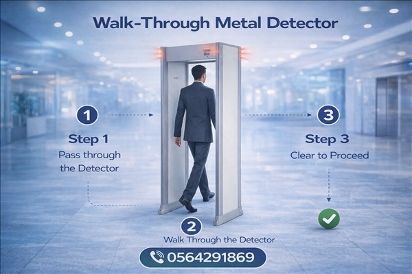 بوابات التفتيش الالكترونية بالمطار وكشف المعادن